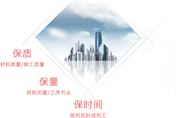 系统化工程管控，保质保量保时间